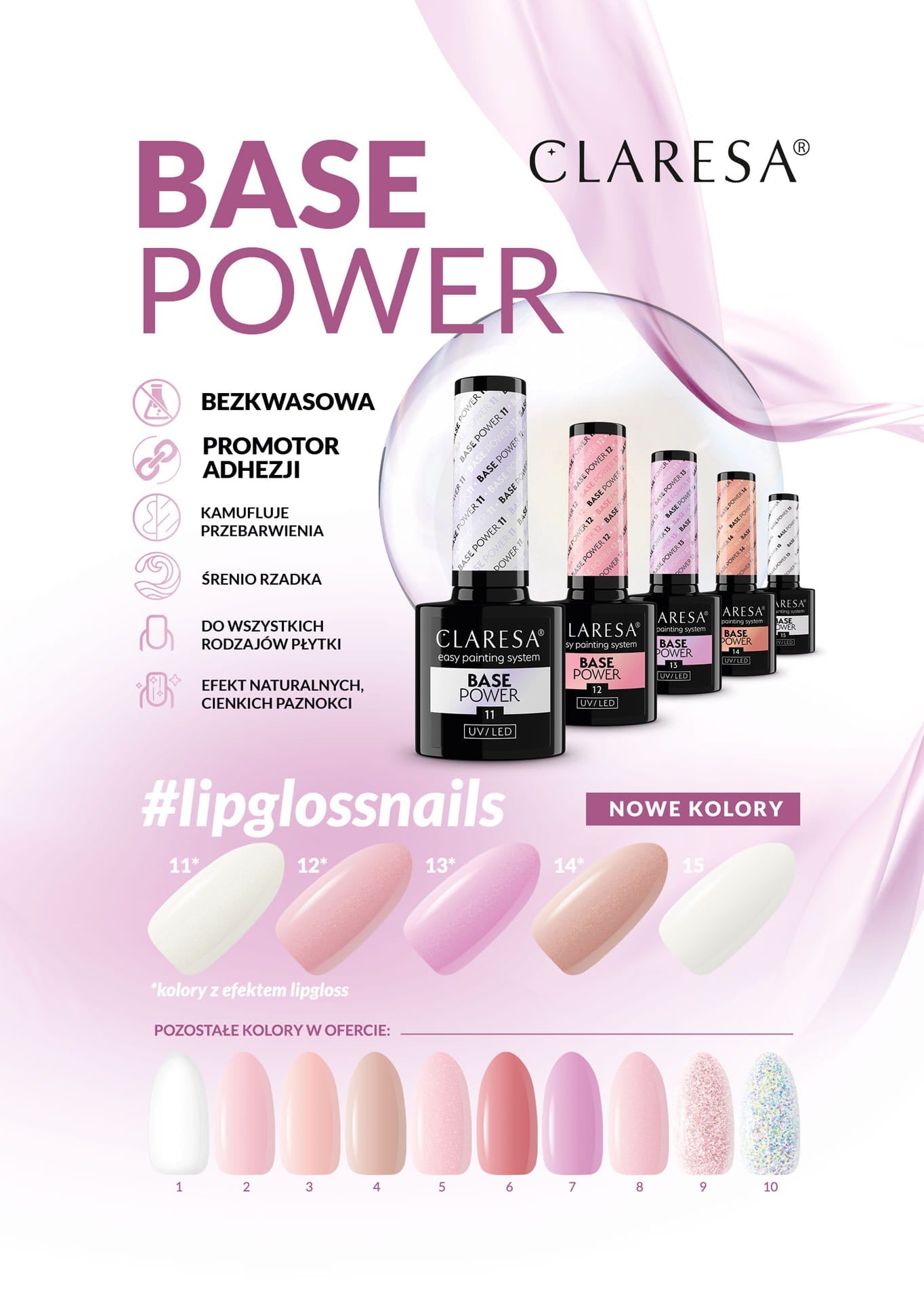 CLARESA BAZA POWER 12 5 g