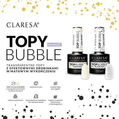 Claresa Top Bubble black Matt No wipe -5g-L