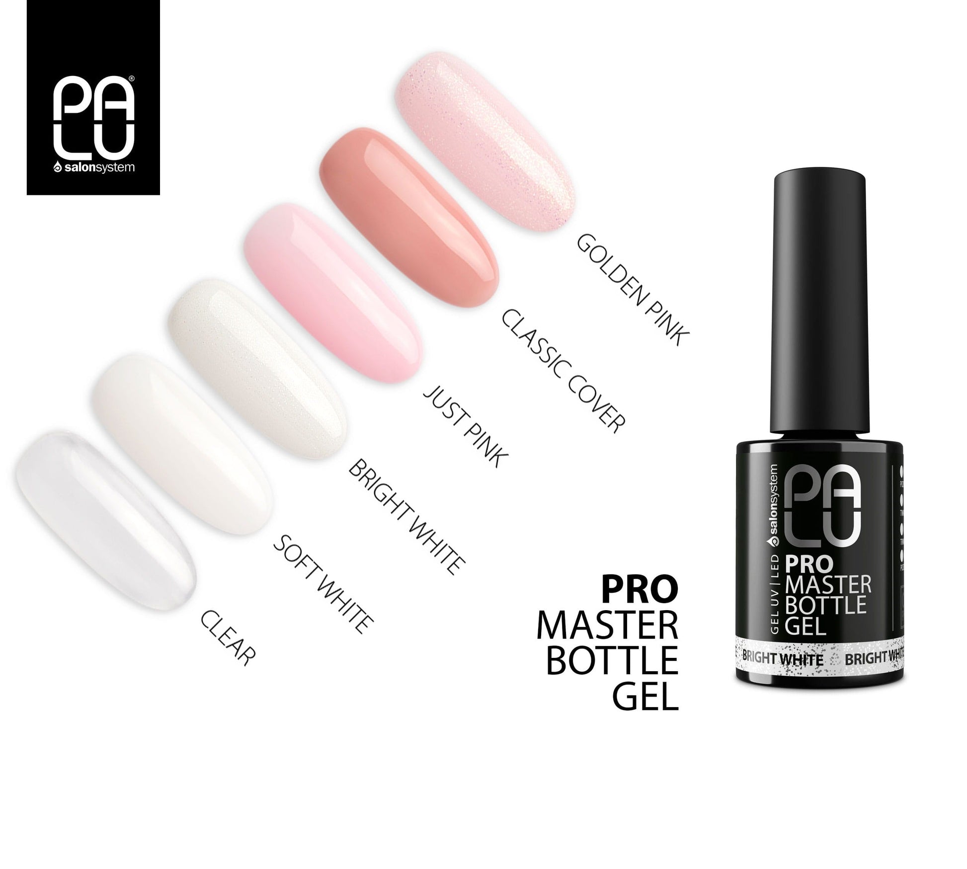 BIAB PRO MASTER BOTTLE GEL - CLEAR