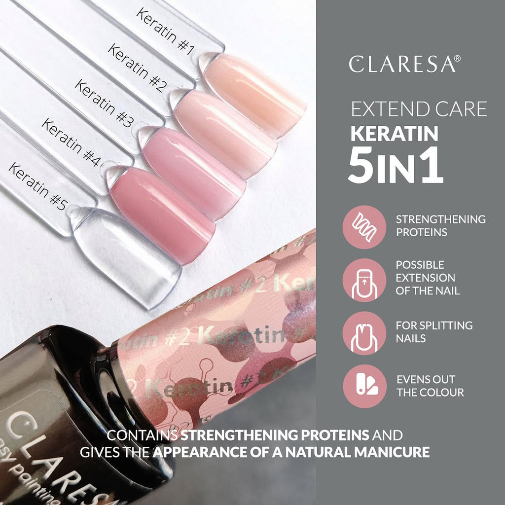 Claresa KERATIN 2   5 in 1